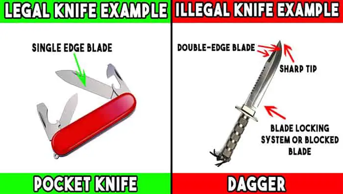 Legal Knives to Carry in Italy comparation 